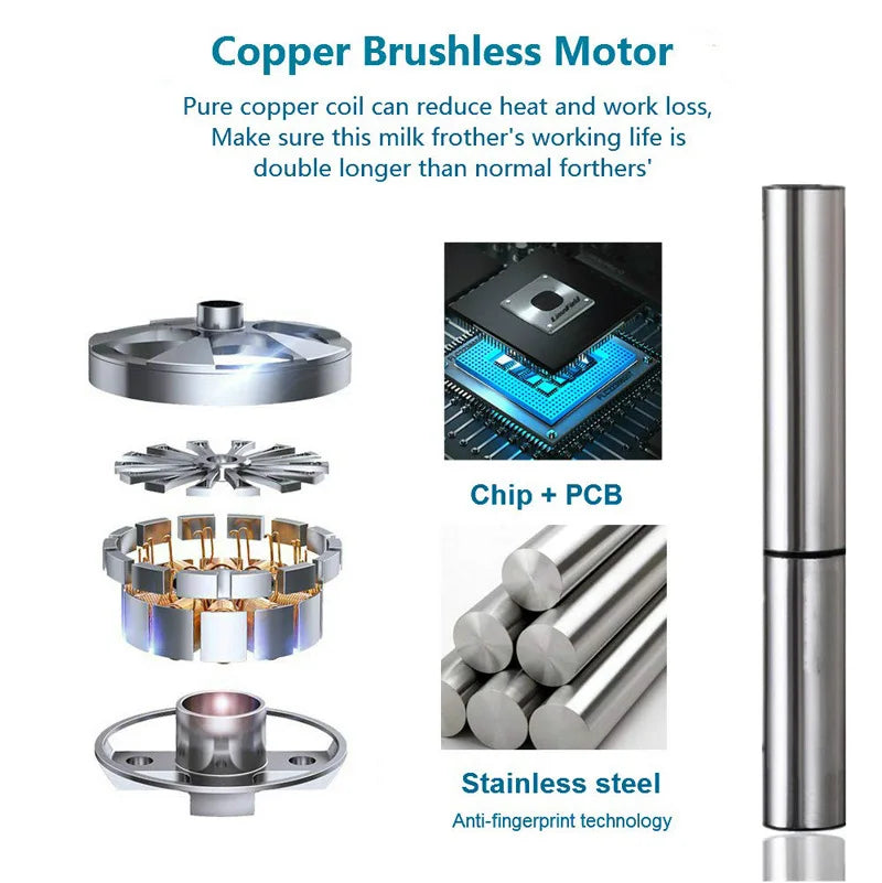 Mini Portable Electric Milk Frother Foam Maker Handheld Foamer High Speeds Drink Mixer Frothing Wand for Stirrer Coffee Cappucci