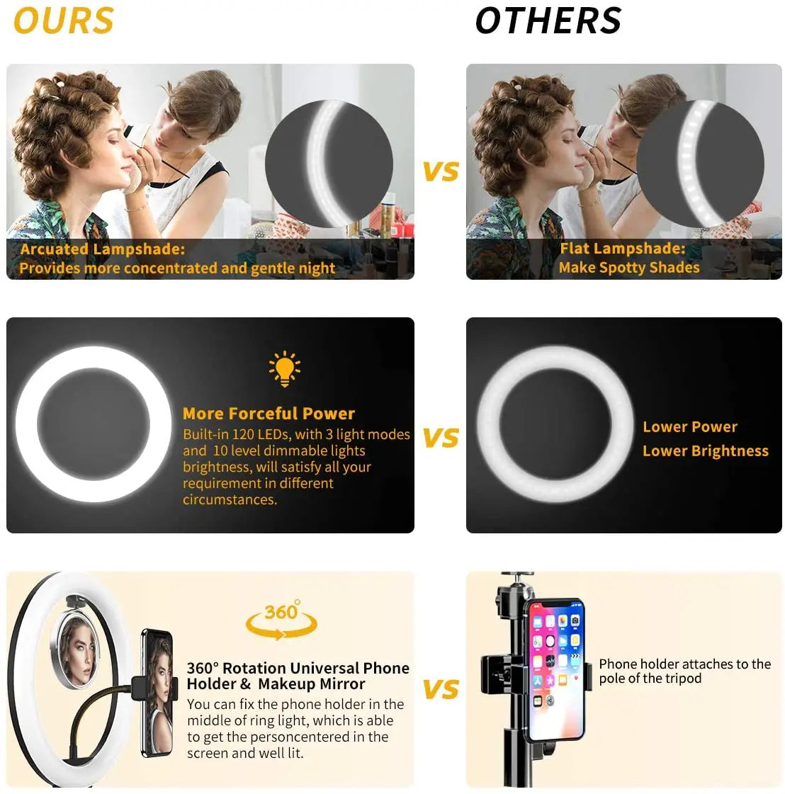 10 Inch LED Ring Light Photography Lighting Phone Ringlight With Tripod Stand Round Fill Lamp For Phone Live Video Selfie Lamp