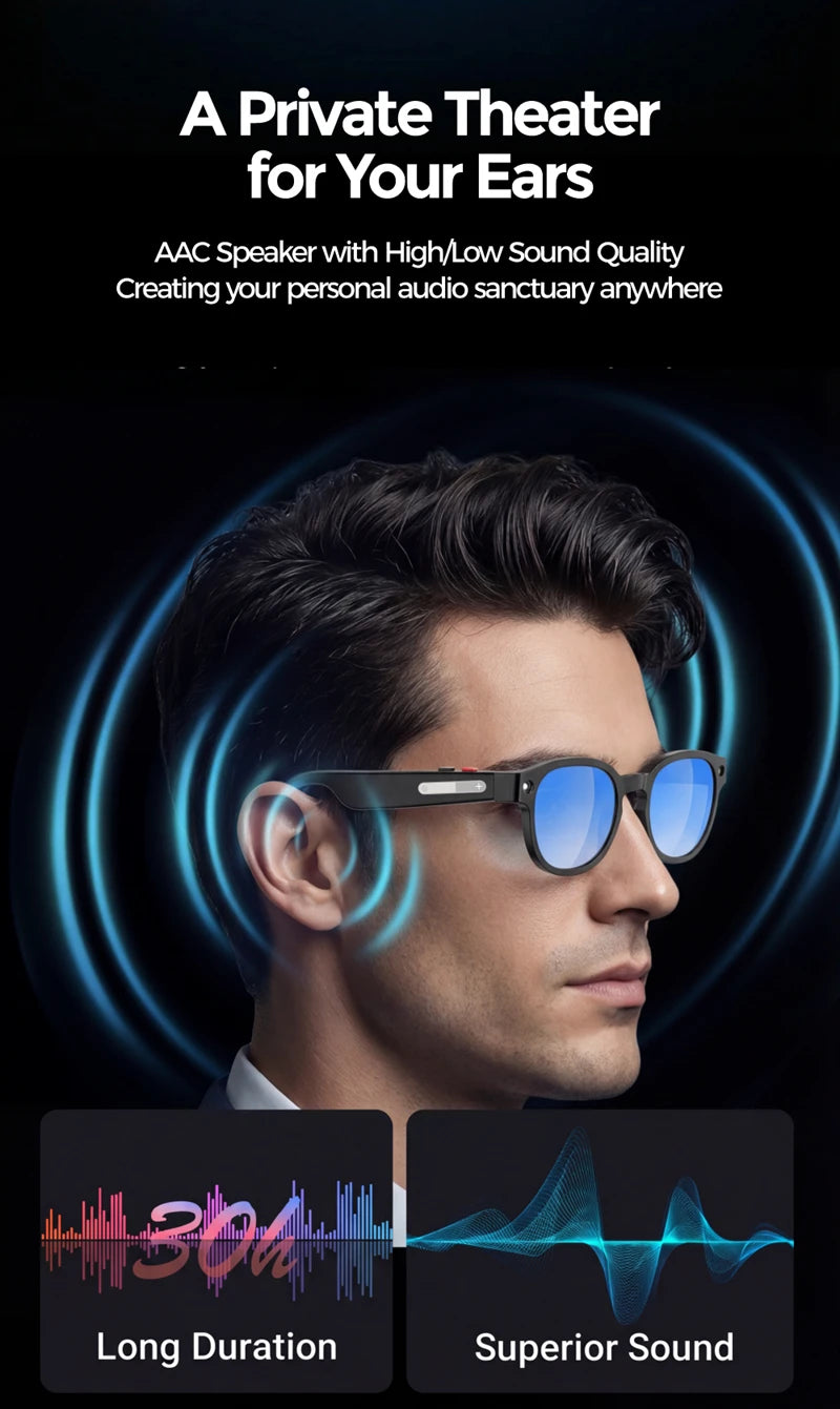 2026 New AI Smart Glasses AI Translation 8MP HD Camera 4K Shooting Image Conversation Recording Listening To Music Smart Glasses