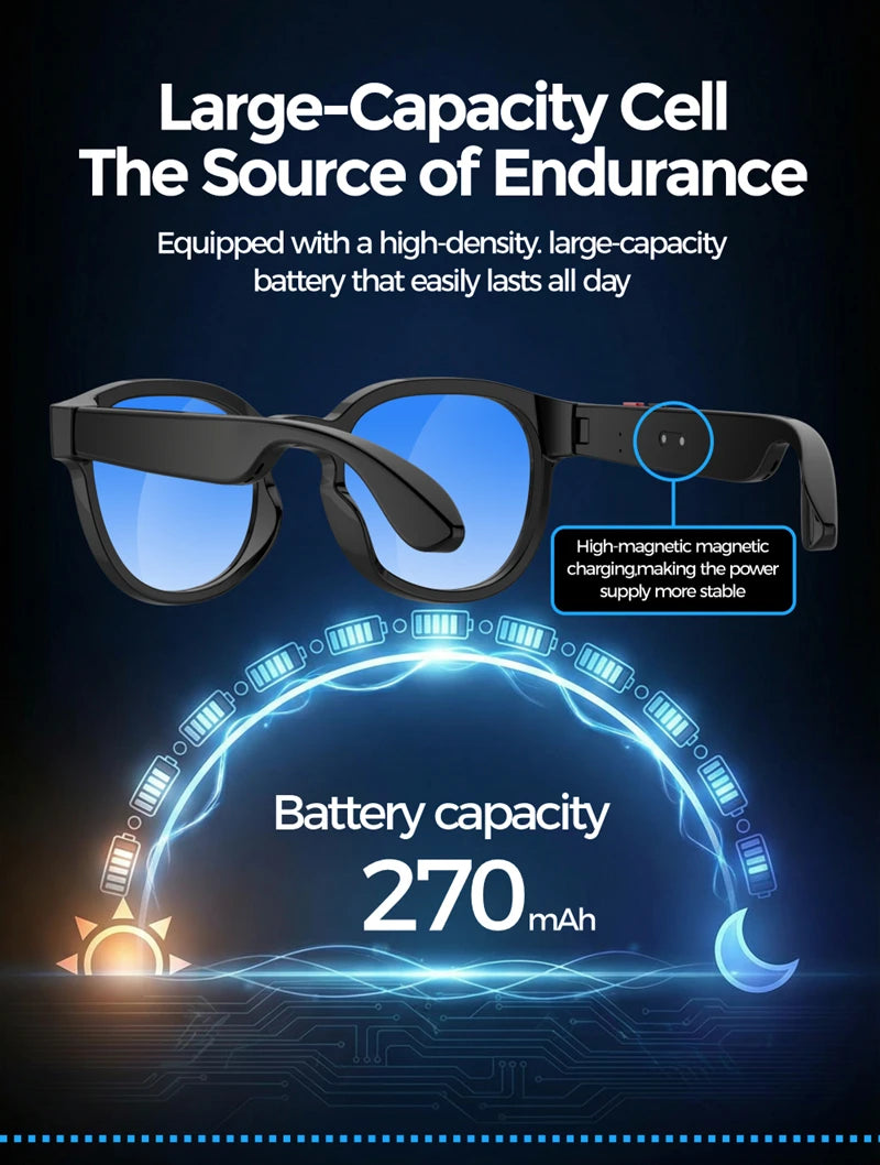 2026 New AI Smart Glasses AI Translation 8MP HD Camera 4K Shooting Image Conversation Recording Listening To Music Smart Glasses